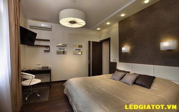 Đèn led downlight là gì?