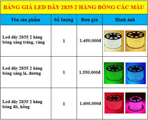 Đèn led dây 2835 2 hàng bóng 120 bóng