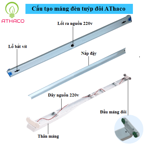 Máng đèn tuýp led 1m2 đôi AThaco