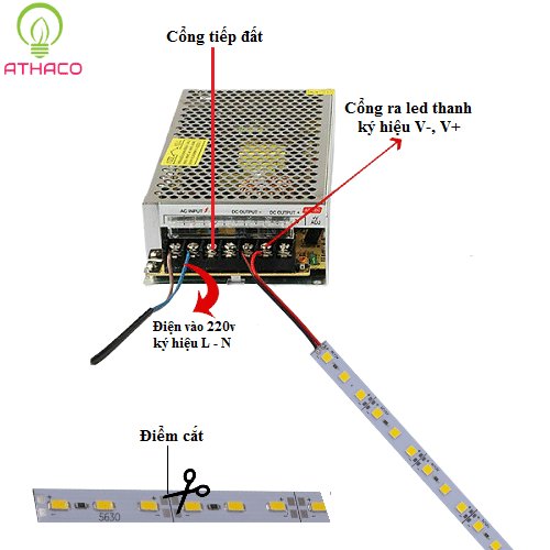 Led thanh 5630 loại 1 siêu sáng