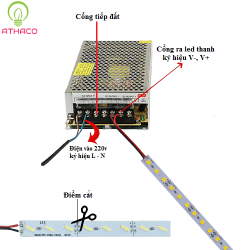 Led thanh 7020 siêu sáng