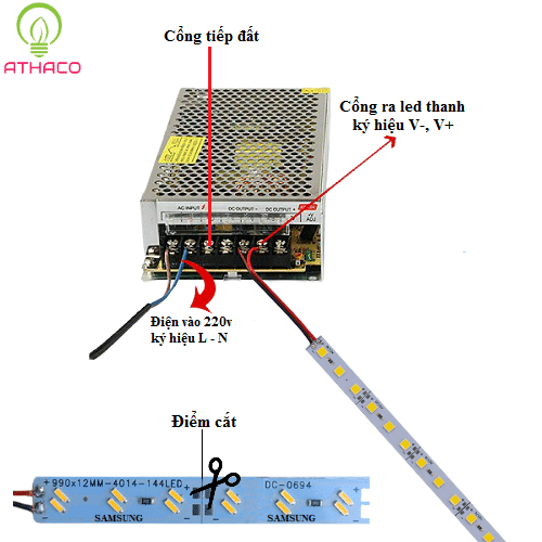 Led thanh 12v 4014 SAMSUNG