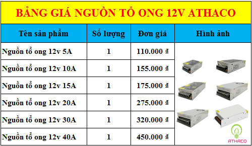 Bảng giá nguồn tổ ong 12V AThaco