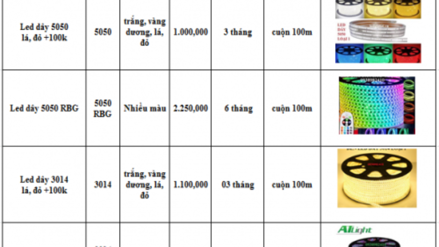 Bảng báo giá đèn led dây tốt nhất Tp.HCMBảng báo giá đèn led dây tốt nhất Tp.HCM
