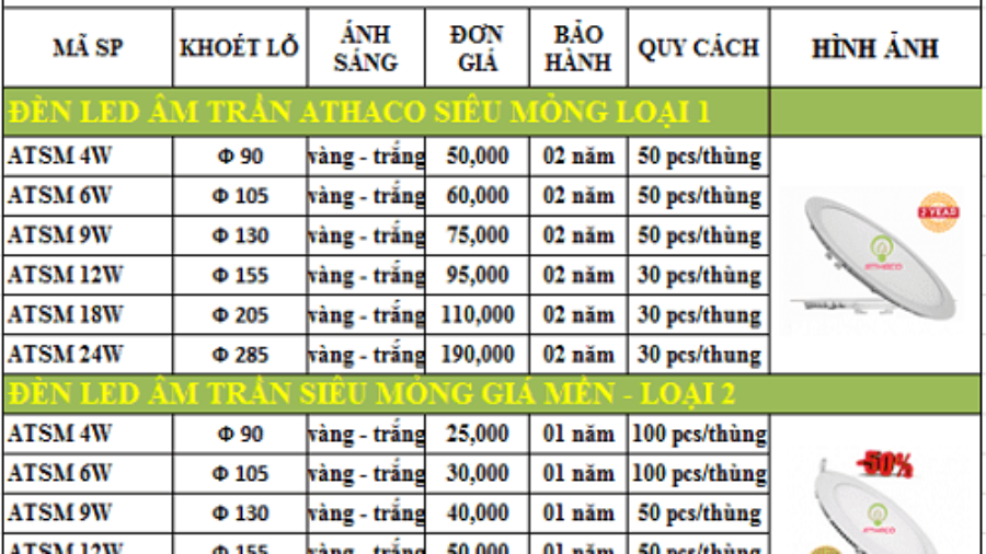 Bảng báo giá đèn led âm trần AThaco tốt nhất HCM