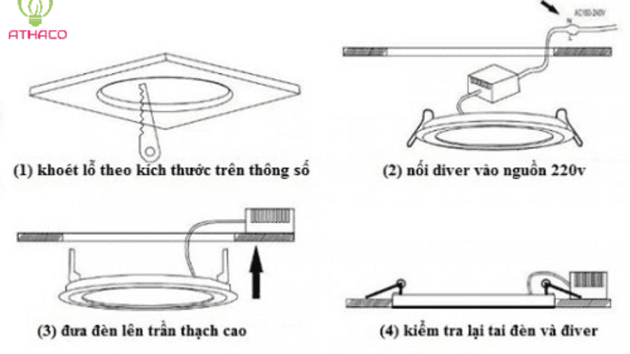 Hướng dẫn cách lắp đặt đèn led downlight âm trần