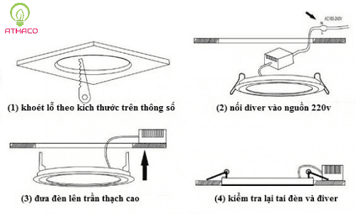 Hướng dẫn cách lắp đặt đèn led downlight âm trần