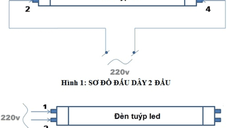 Hướng dẫn lắp đặt đèn tuýp led chính xác hiệu quả