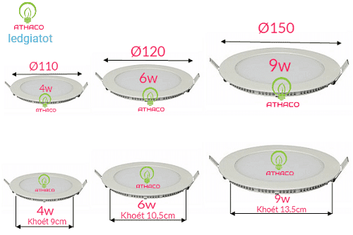 Cách chọn kích thước đèn led downlight âm trần