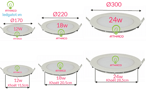 Cách chọn kích thước đèn led downlight âm trần