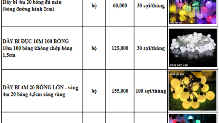 Nơi bán dây đèn chớp bi trang trí noel giá rẻ