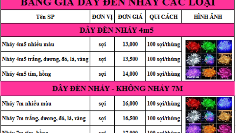 Các loại đèn nháy led trang trí noel giá rẻ