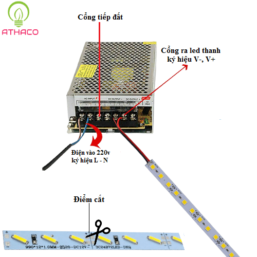 Led thanh 8520 12v cao cấp