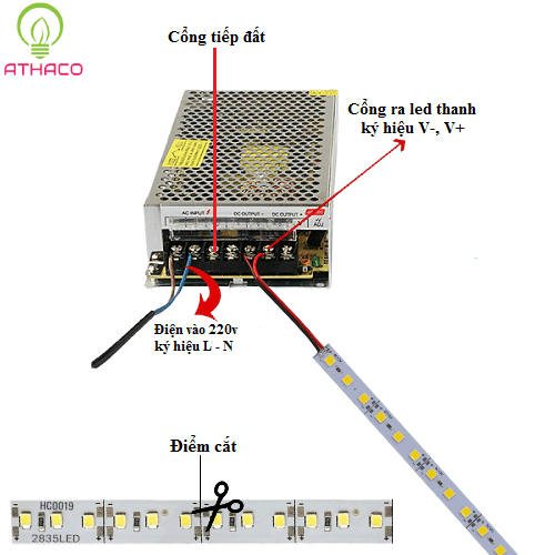 Led thanh 2835 12v cao cấp