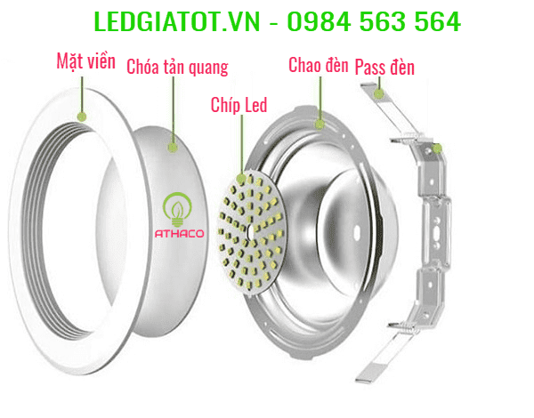 Cấu tạo đèn led downlight âm trần