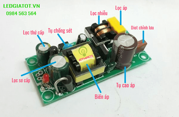 Cấu tạo đèn led âm trần siêu mỏng