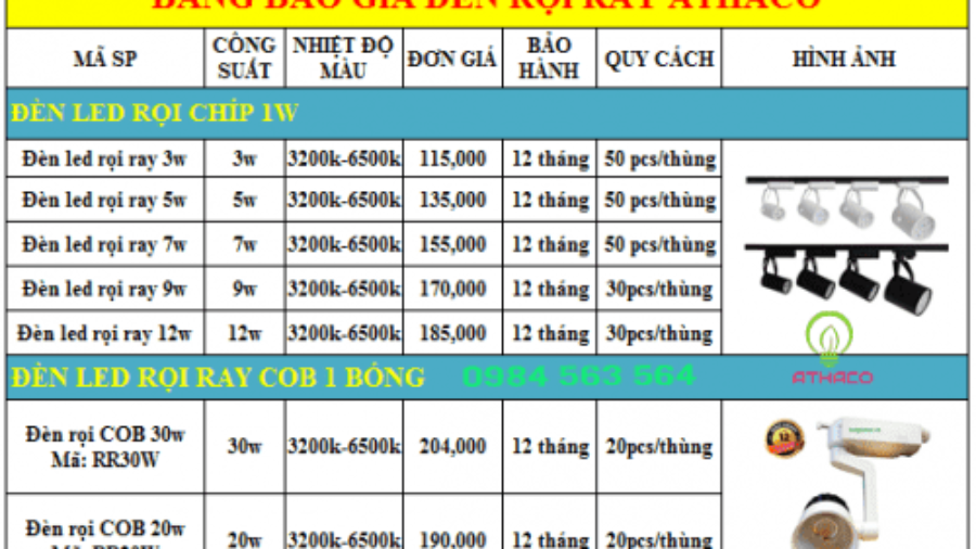 Bảng báo giá đèn rọi ray led tốt nhất tại TpHCM