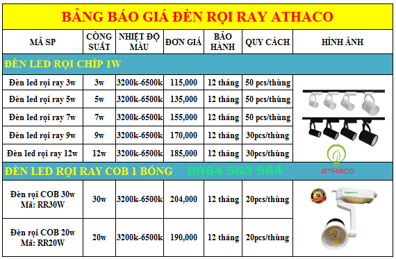 Bảng báo giá đèn rọi ray led tốt nhất tại TpHCM