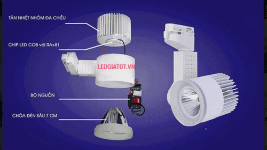 Đèn led rọi ray là gì? Cấu tạo đèn led rọi ray