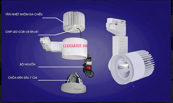 Đèn led rọi ray là gì? Cấu tạo đèn led rọi ray