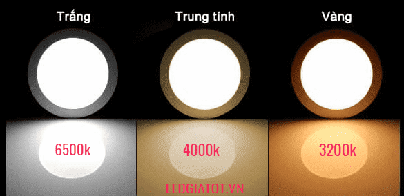 Sơ lược về ưu điểm đèn led ốp trần đổi màu