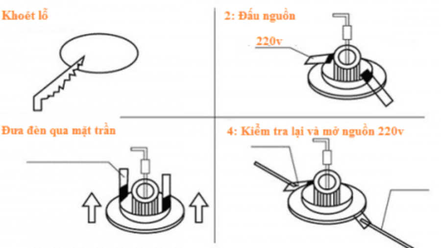 Hướng dẫn chi tiết cách lắp đặt đèn led âm trần qua 4 bước