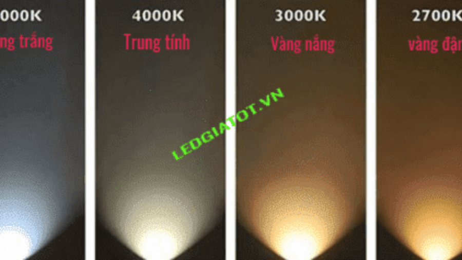 Ưu điểm nổi bật của đèn led âm trần ánh sáng vàng