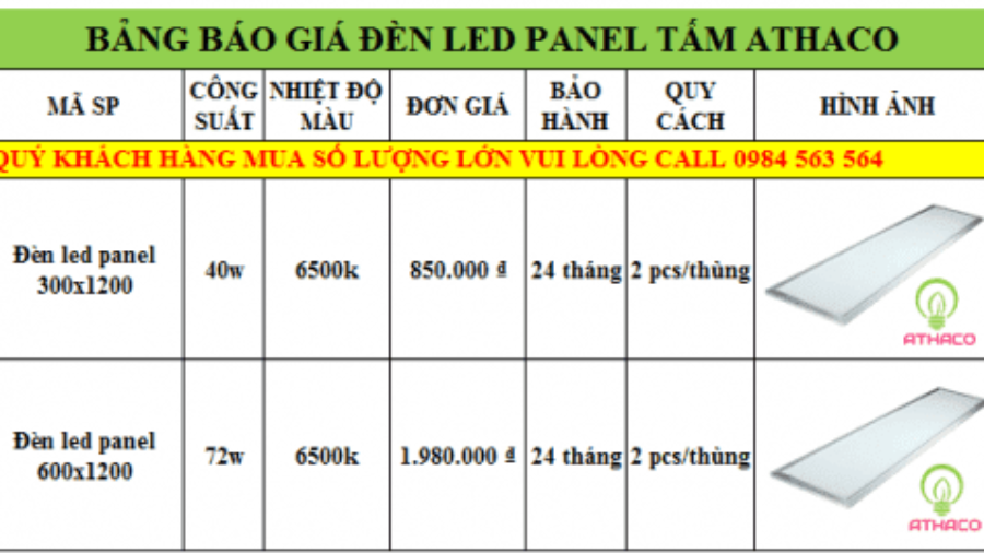 Bảng giá đèn led panel 300x1200 - 600x1200 rẻ nhất thị trường