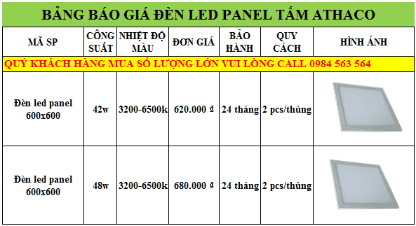 Bảng giá đèn led panel 600x600 âm trần tốt nhất hiện nay