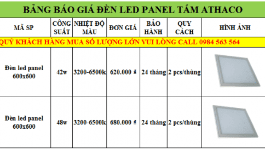 Bảng giá đèn led panel 600x600 âm trần tốt nhất hiện nay