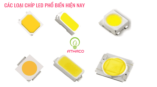 Tổng quan về loại đèn led âm trần Epistar bạn nên biết