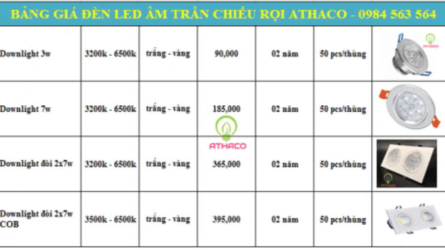 Bảng báo giá đèn led âm trần chiếu rọi tốt nhất TpHCM