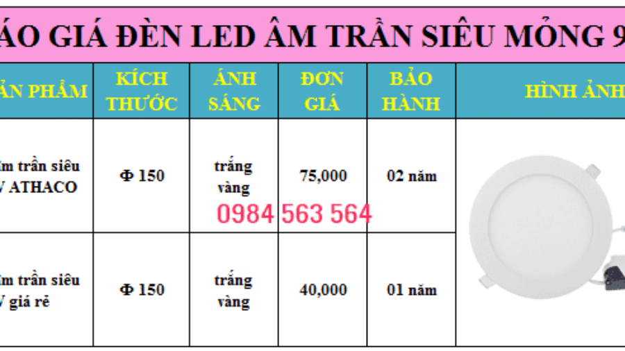 Báo giá đèn led âm trần siêu mỏng 9w Siêu Rẻ tại HCM