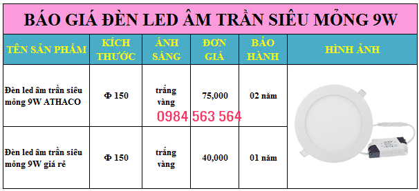 Báo giá đèn led âm trần siêu mỏng 9w Siêu Rẻ tại HCM