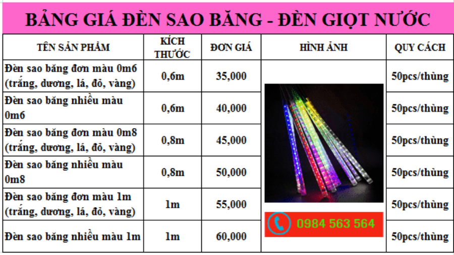 Báo giá đèn sao băng - Đèn giọt nước Siêu Rẻ tại đây