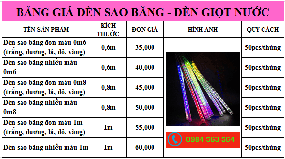 Báo giá đèn sao băng - Đèn giọt nước Siêu Rẻ tại đây