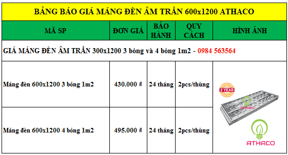 Bảng báo giáng máng đèn âm trần 3 bóng 1m2 xương cá