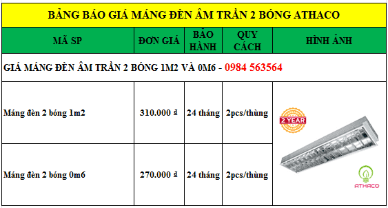 Báo giá máng đèn âm trần 300x1200 huỳnh quang giá tốt