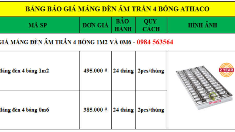 Báo giá máng đèn âm trần 4 bóng 0m6 và 1m2 Siêu Rẻ