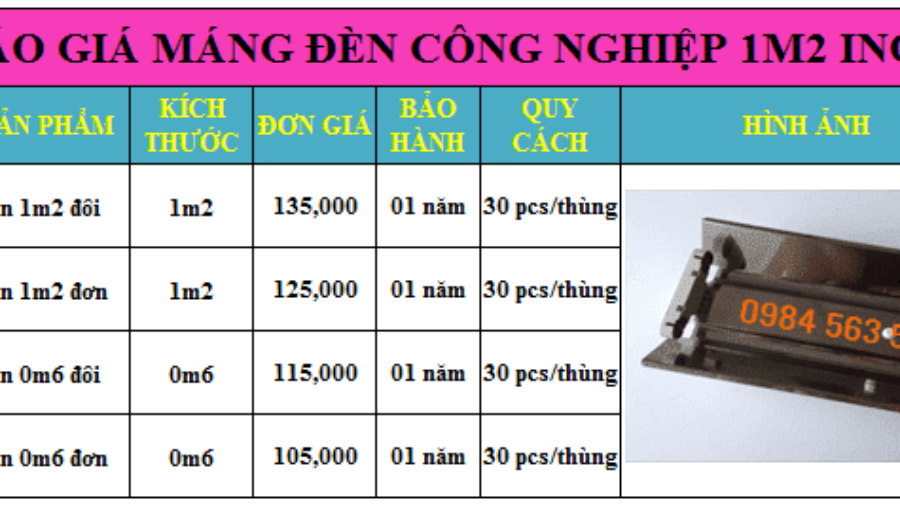 Báo giá máng đèn công nghiệp 1.2m và 0.6m Siêu Rẻ