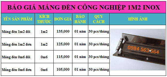 Báo giá máng đèn công nghiệp 1.2m và 0.6m Siêu Rẻ 