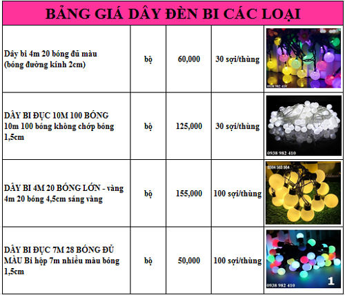 Báo giá đèn nháy 2024 Siêu Rẻ nhất thị trường tại đây