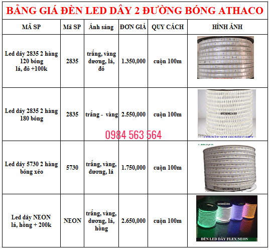 Báo giá đèn led dây 2 hàng bóng Siêu Rẻ ở TpHCM