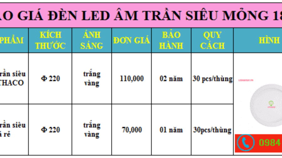 Báo giá đèn led âm trần siêu mỏng 18w Siêu Rẻ tại đây