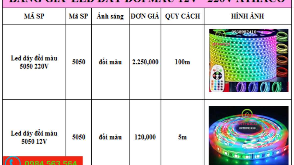 Báo giá đèn led dây đổi màu nhiều màu Siêu Rẻ ở HCM