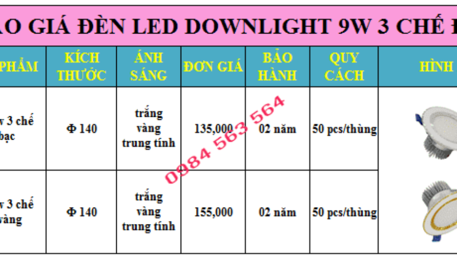 Báo giá đèn led downlight âm trần 9w 3 chế độ màu Siêu Rẻ