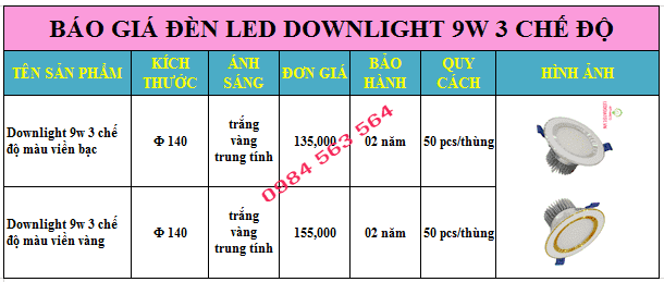 Báo giá đèn led downlight âm trần 9w 3 chế độ màu Siêu Rẻ