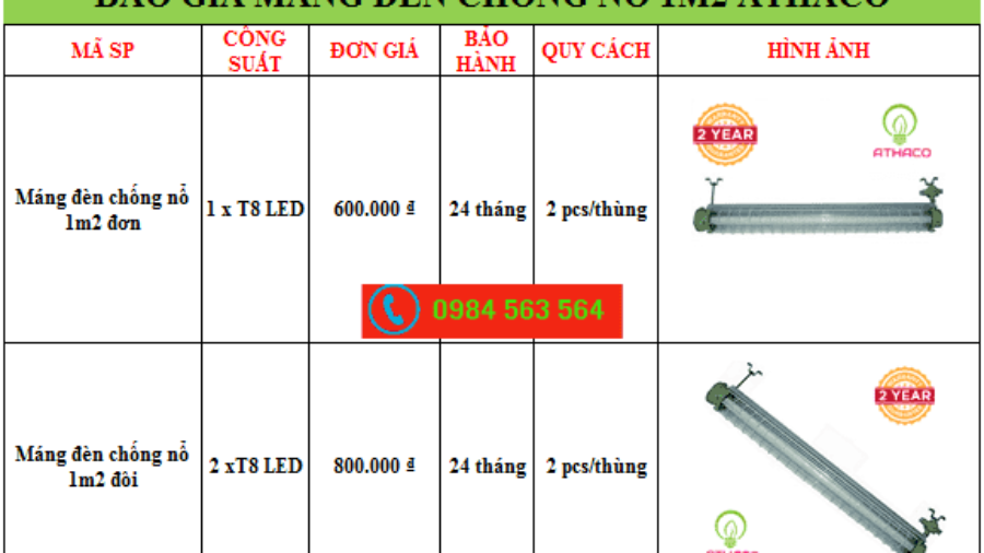 Báo giá máng đèn chống cháy nổ 1m2 Siêu Tốt tại đây