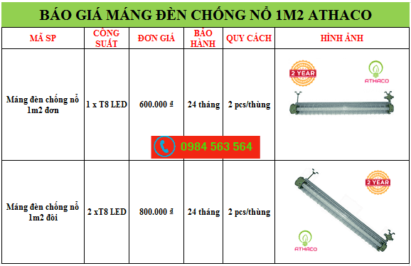 Báo giá máng đèn chống cháy nổ 1m2 Siêu Tốt tại đây