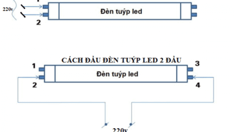 Hướng dẫn cách đấu nối đèn led tuýp đơn giản hiệu quả